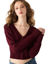 Load image into Gallery viewer, Lauryn Wine Cardigan
